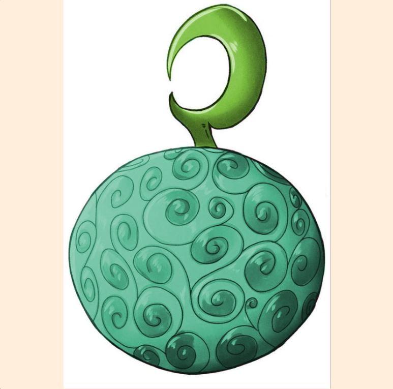 PARAMECIA DEVIL FRUIT